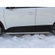 Пороги лист d-53 Технотек для Mitsubishi Outlander 2018-2021